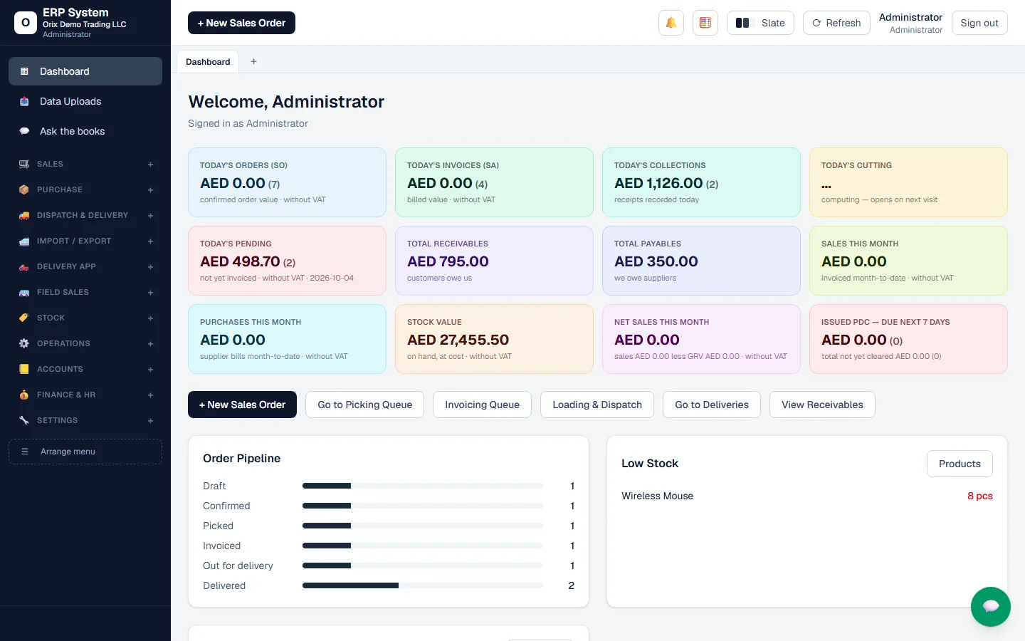 Orix ERP screenshot: Dashboard
