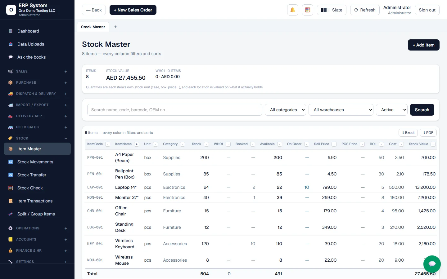 Orix ERP screenshot: Stock master