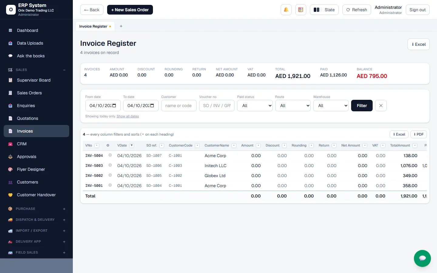 Orix ERP screenshot: Invoice register