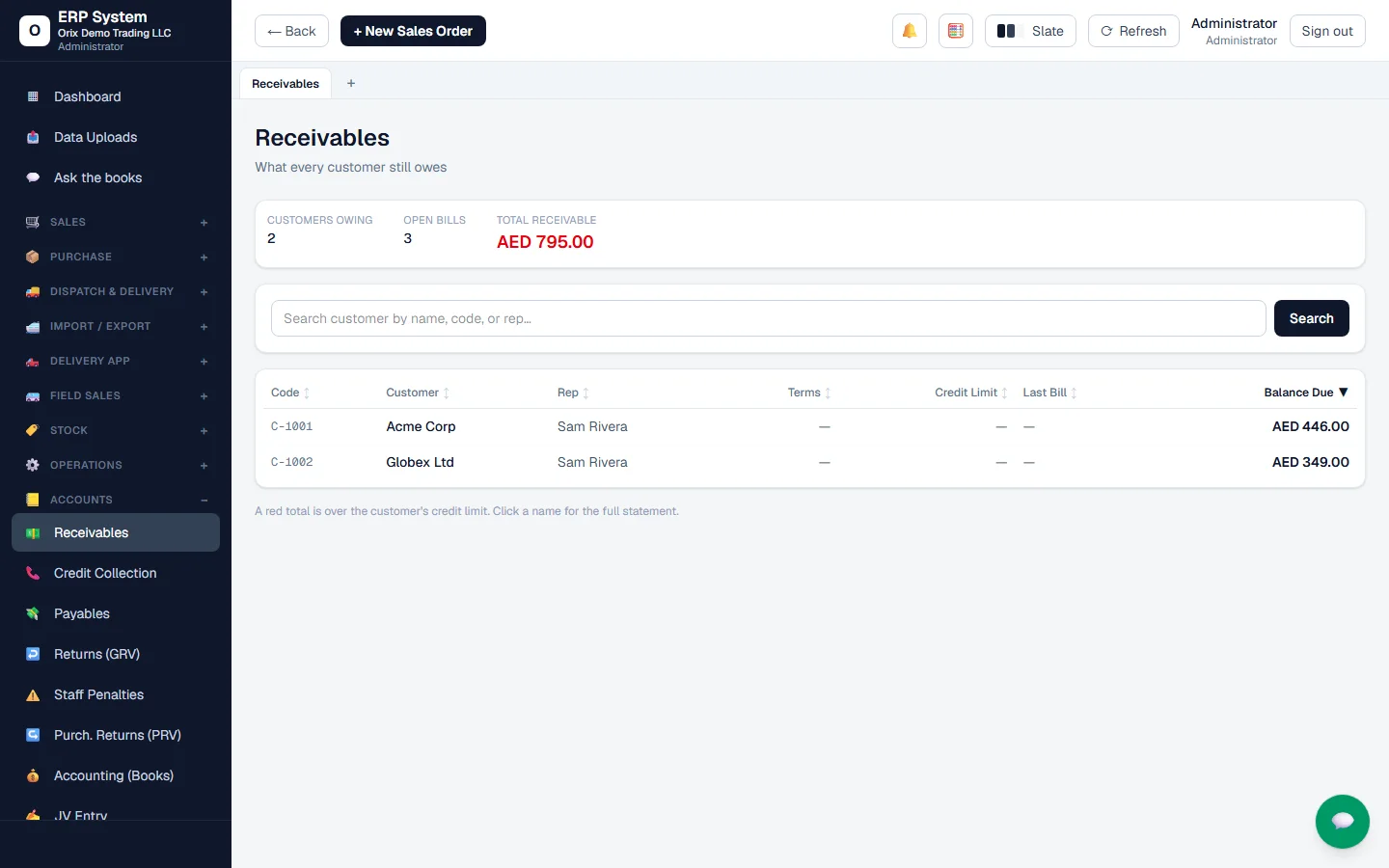 Orix ERP screenshot: Receivables