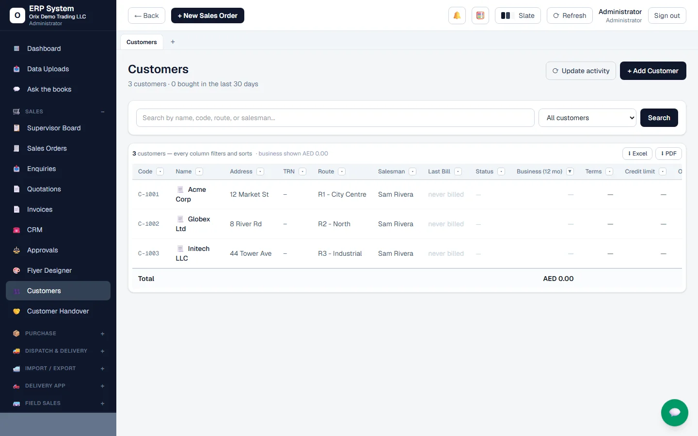 Orix ERP screenshot: Customers